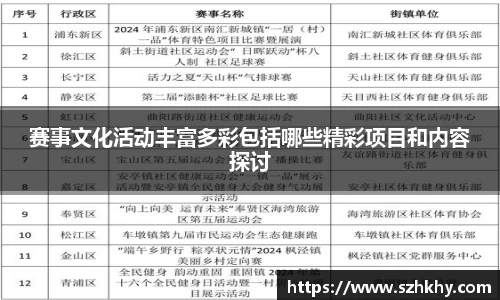 赛事文化活动丰富多彩包括哪些精彩项目和内容探讨