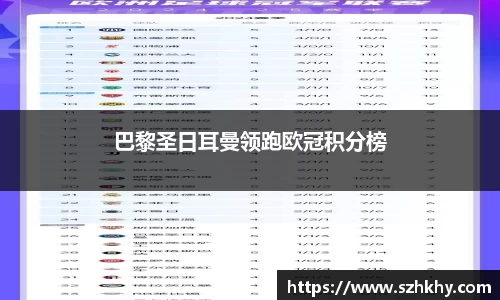巴黎圣日耳曼领跑欧冠积分榜
