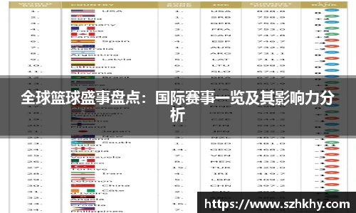 3377体育官网下载
