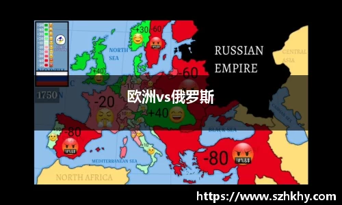 欧洲vs俄罗斯