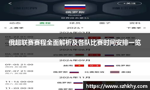 俄超联赛赛程全面解析及各队比赛时间安排一览