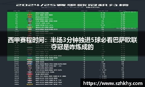西甲赛程时间：半场3分钟独进5球必看巴萨欧联夺冠是咋炼成的